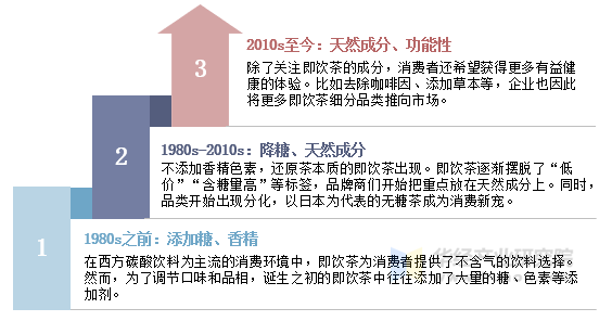 以太坊升级资本蜂拥涌入，行业发展引发关注。的简单介绍